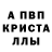 Марихуана индика Andrey Vyrva